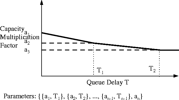 qctrl3.gif