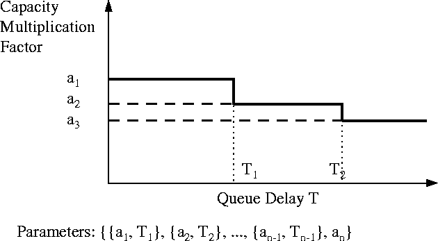 qctrl4.gif