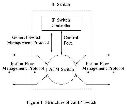 1ips.gif