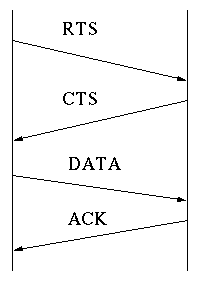 figure7.gif