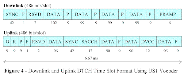 jjs-figure4.gif