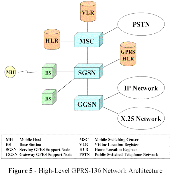 jjs-figure5.gif