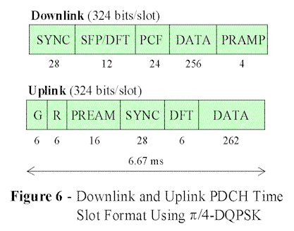 jjs-figure6.gif