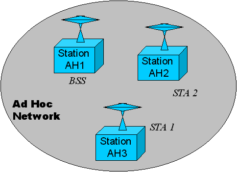 fig3.gif (6103 bytes)