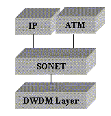 fig3.gif