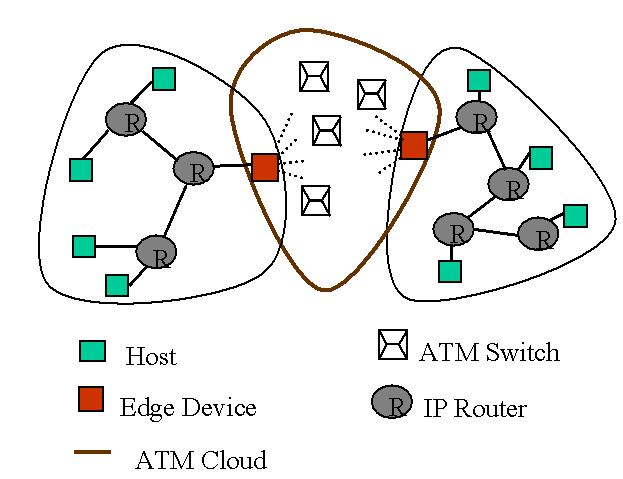 fig3.gif