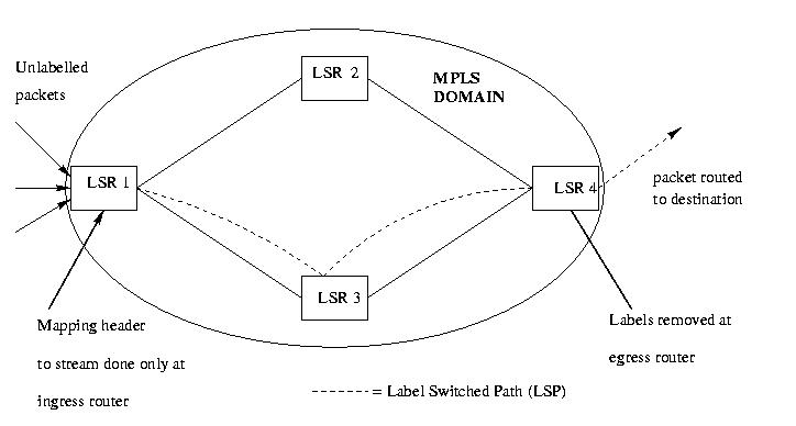 fig6.gif