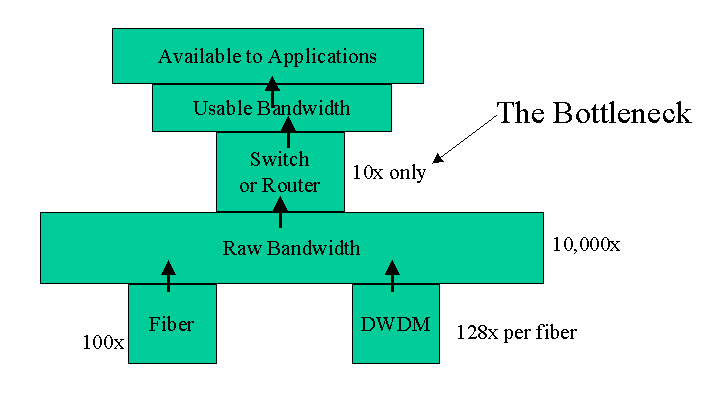 fig1.gif