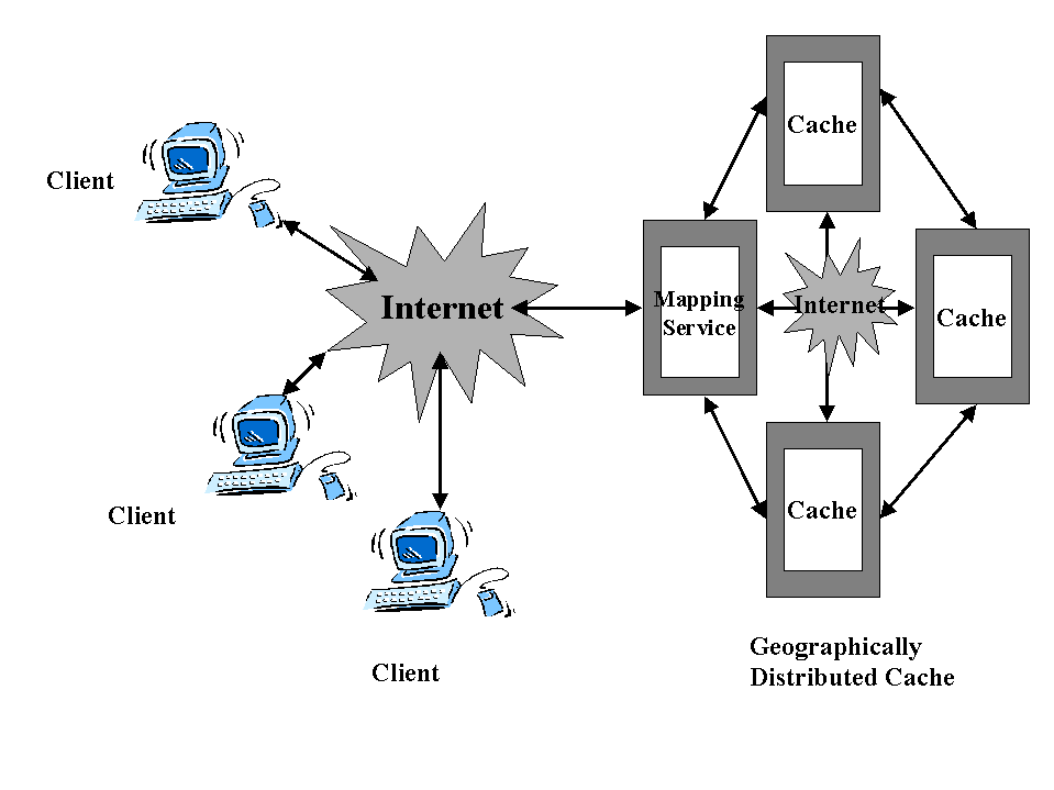 fig6.gif