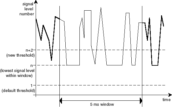 fig12.gif