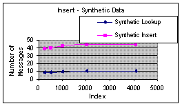 fig1_b