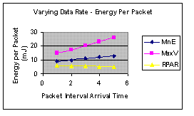 fig5_b