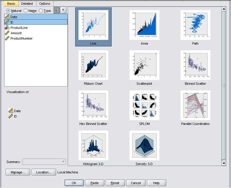 SPSS statistical tool.