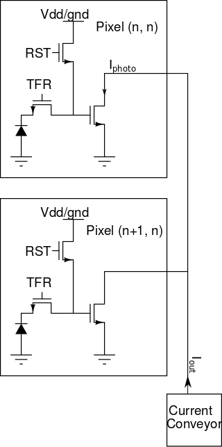 3T Current Mode Pixel