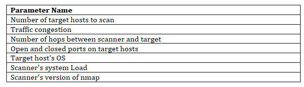 Table 1