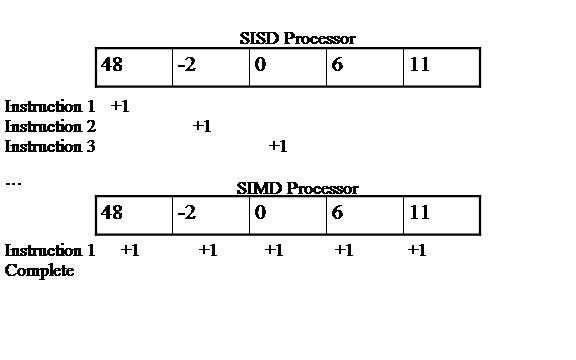 fig1