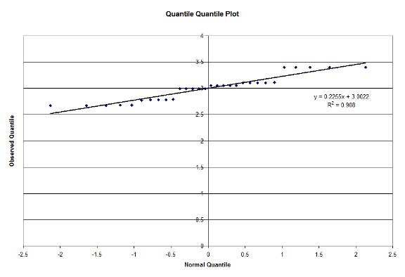 fig6