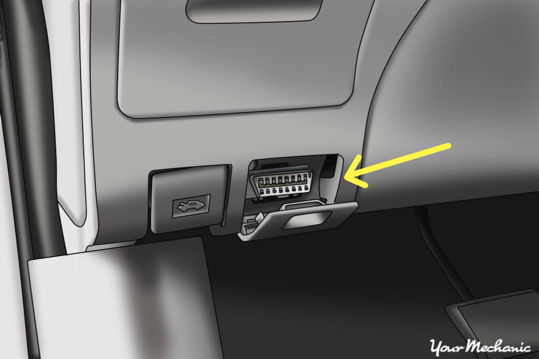 Figure 4: OBD-II Automotive Diagnostic Port.