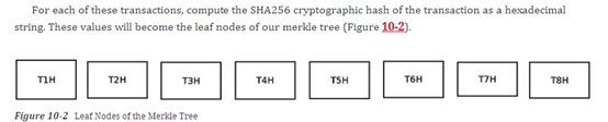 blockchain1