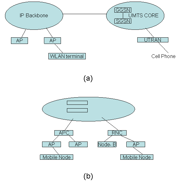 fig6.gif