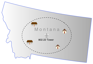 Figure 5: Example Deployment of an 802.22 Network