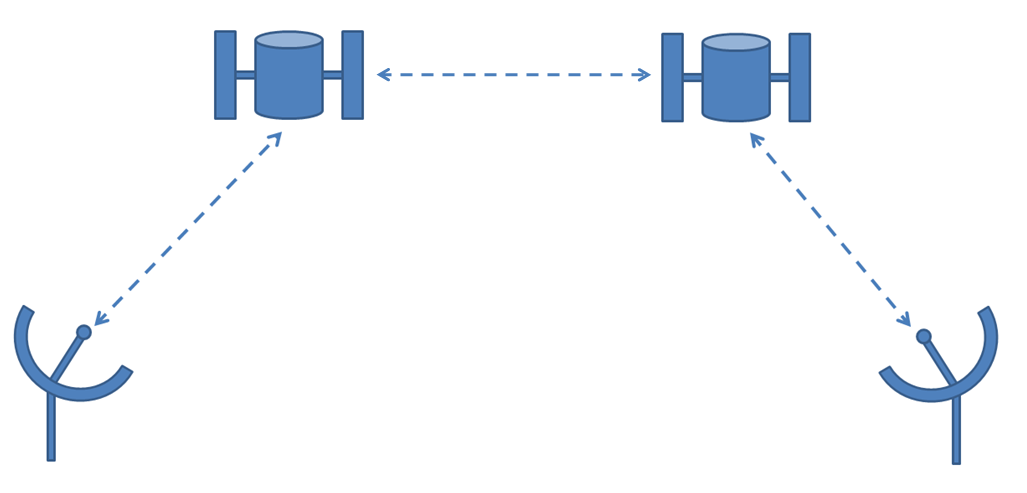 Space-Based Satellite Network