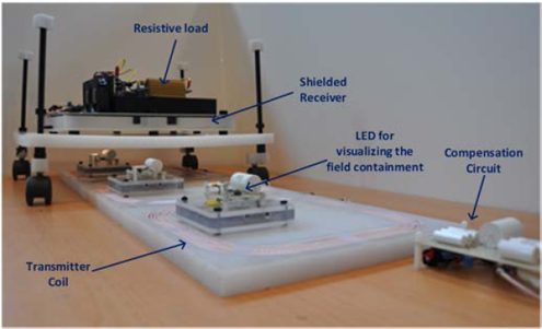 Vehicle moving over track and receiving power through HR-WPT