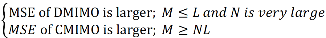 Equation: SE of MIMO system