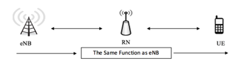 fig4