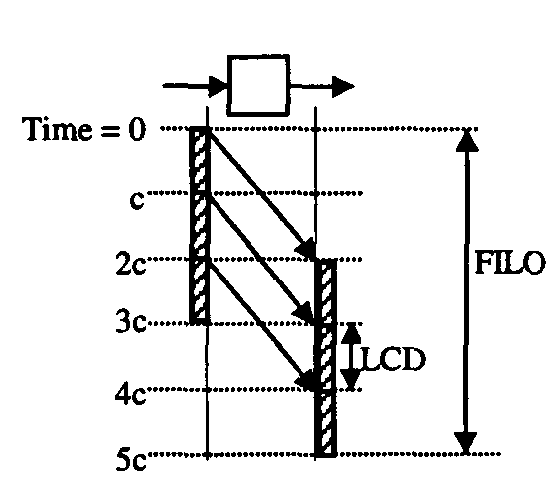 fig2.gif