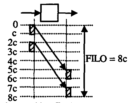 fig3b.gif