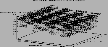 \includegraphics[height=3.4in,width=1.6in,angle=-90]{figures/3col_thruput.ps}