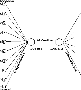 \begin{figure} \centerline{\epsfig{height=280pt,width=250pt,angle=-90,figure=figures/conf.ps}} \end{figure}